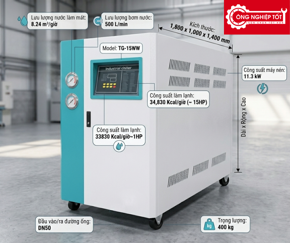 Thông số kỹ thuật Chiller giải nhiệt nước TG-15WW